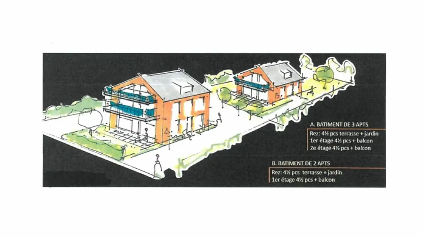 Appartement à vendre - Avenue Des Bains, 1400 Yverdon-les-Bains