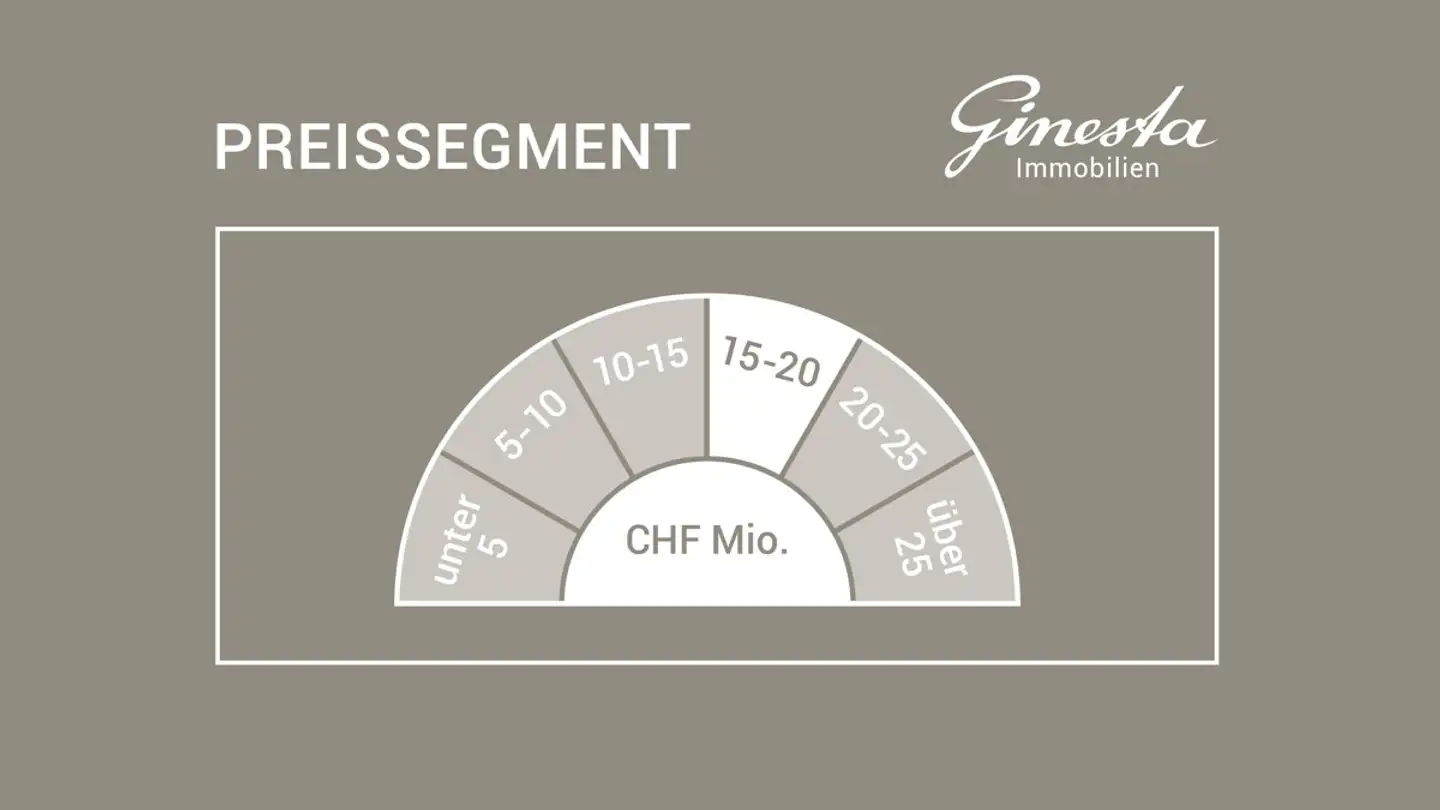 Single house for sale - 8712 Stäfa - Photo 3