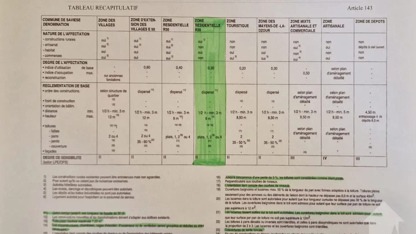 Constructible plot for sale - 1965 Savièse - Photo 3