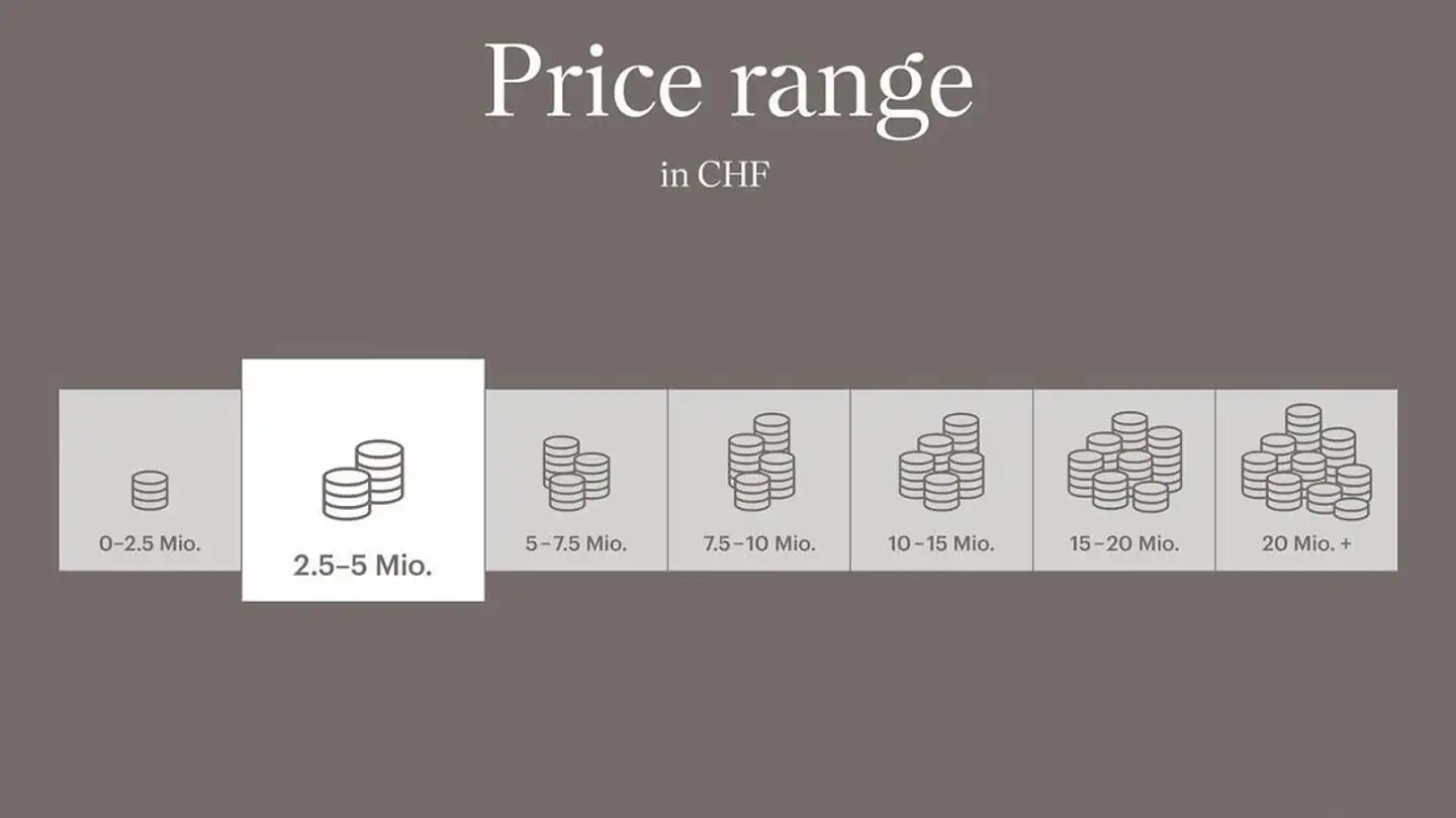 Attico in vendita - Via R. Leoncavallo 26, 6614 Brissago - Photo 3