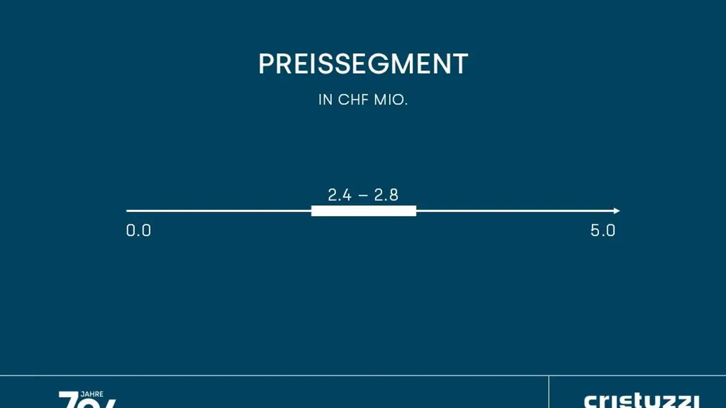 Terreno edificabile in vendita - 9436 Balgach - Photo 2