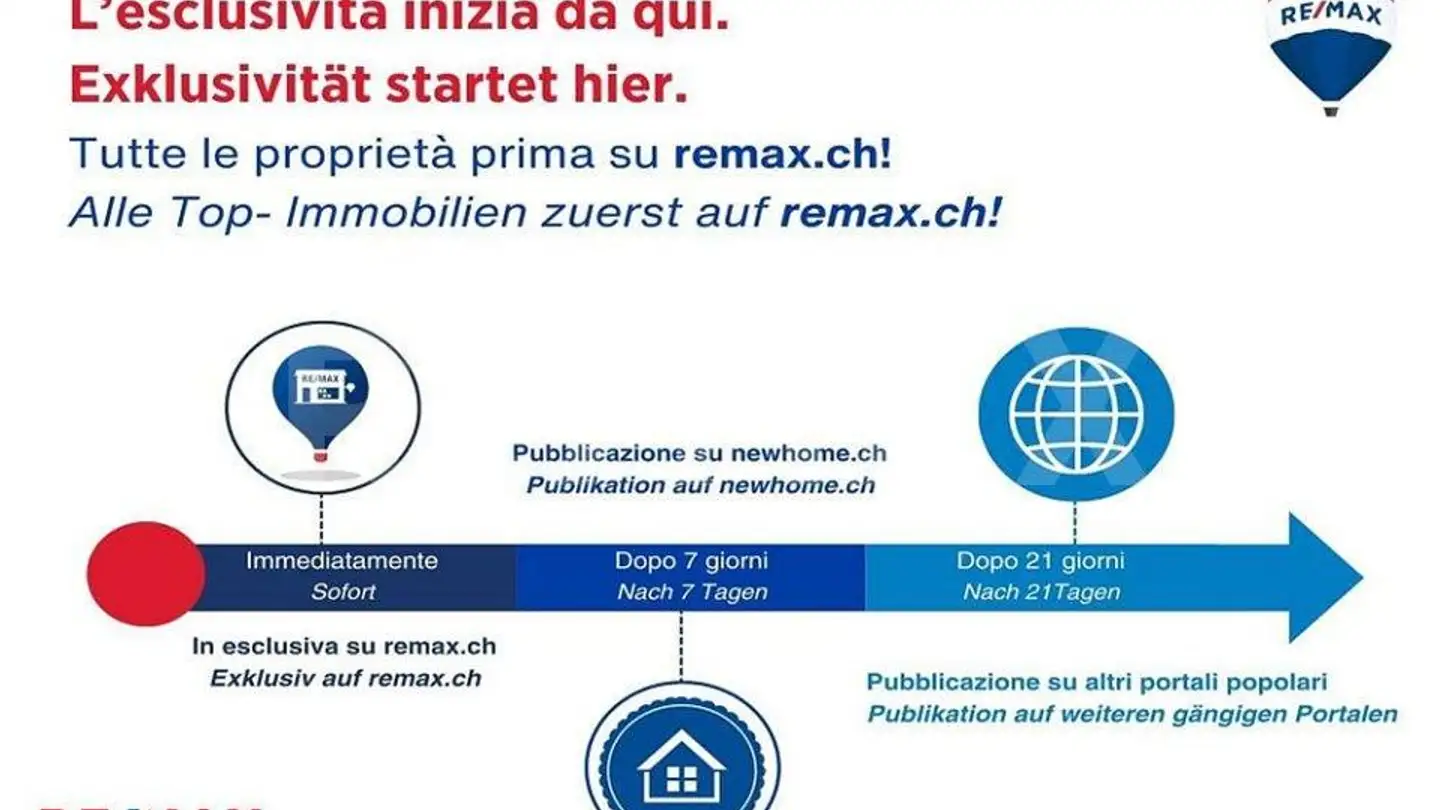 Appartamento in vendita - 6600 Muralto - Foto 2