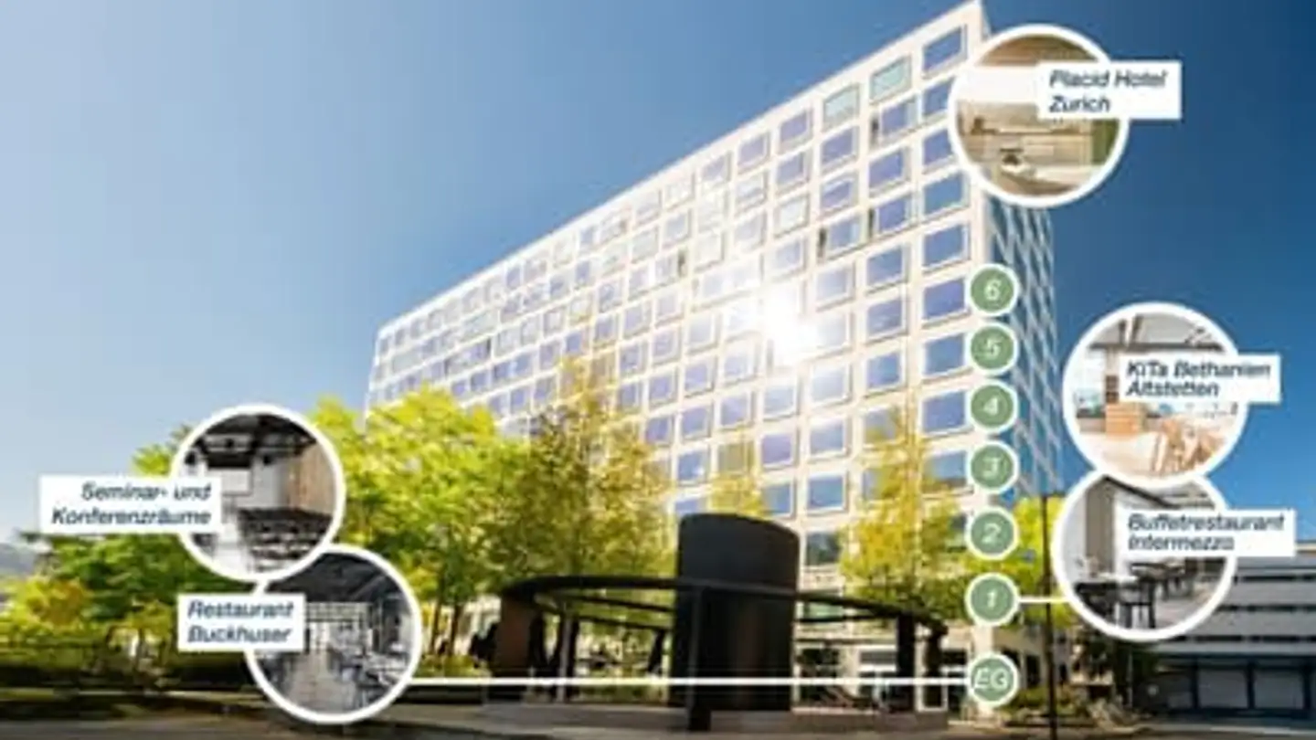 Bürofläche mieten - Buckhauserstrasse 34, 8048 Zürich