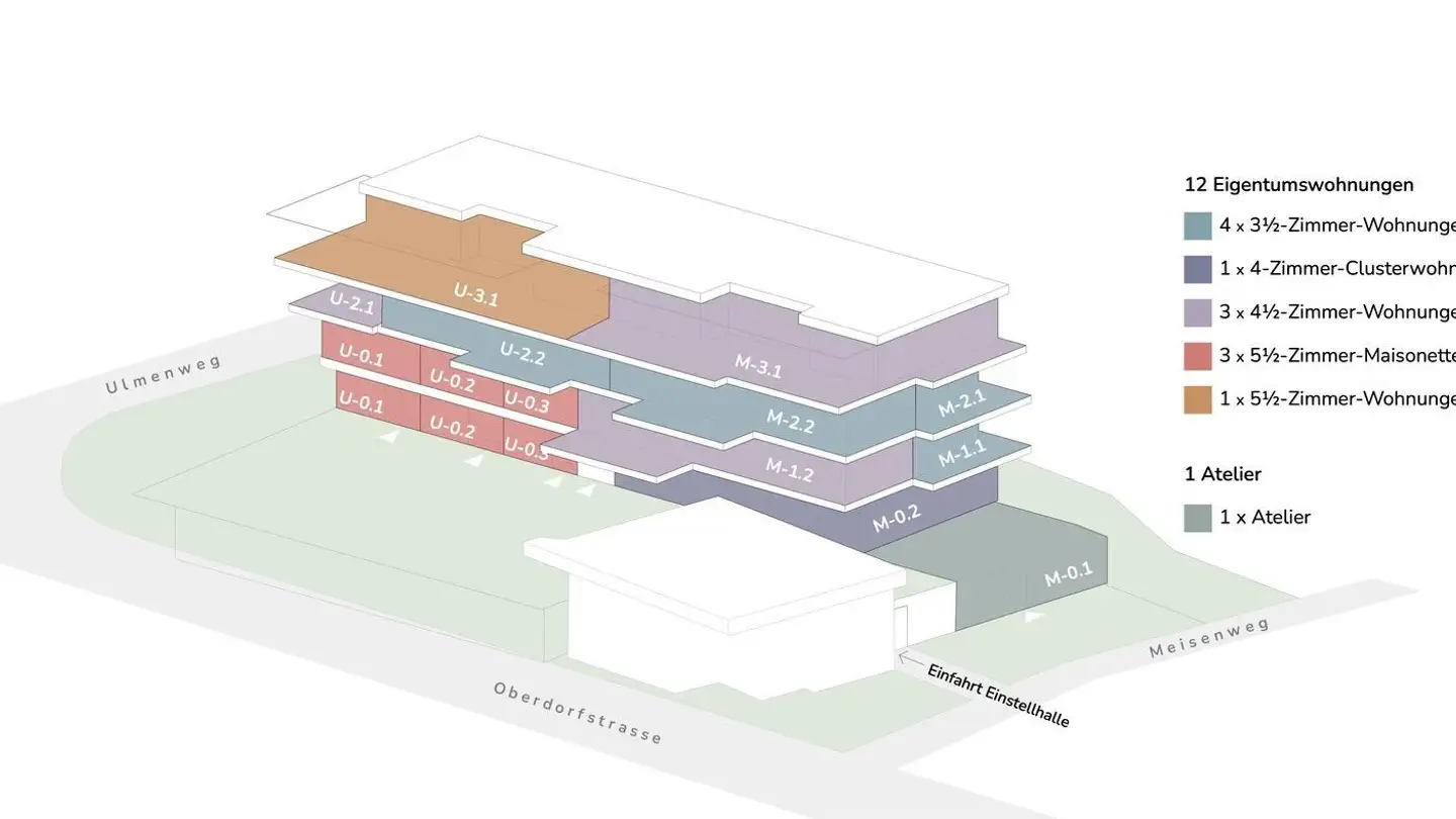 Appartamento in vendita - Meisenweg 1, 3053 Münchenbuchsee - Foto 3