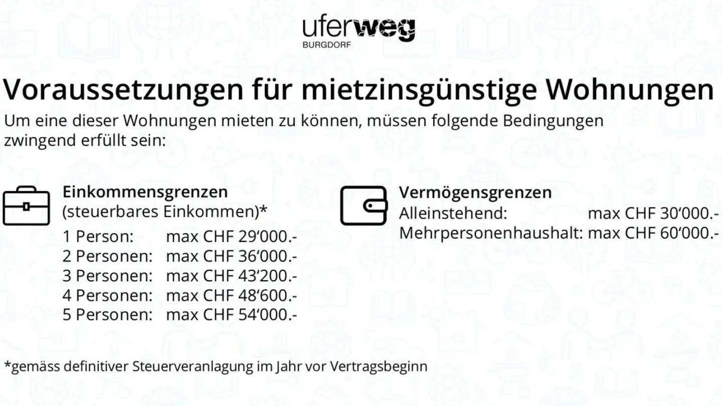 Apartment for rent - Uferweg 20, 3400 Burgdorf