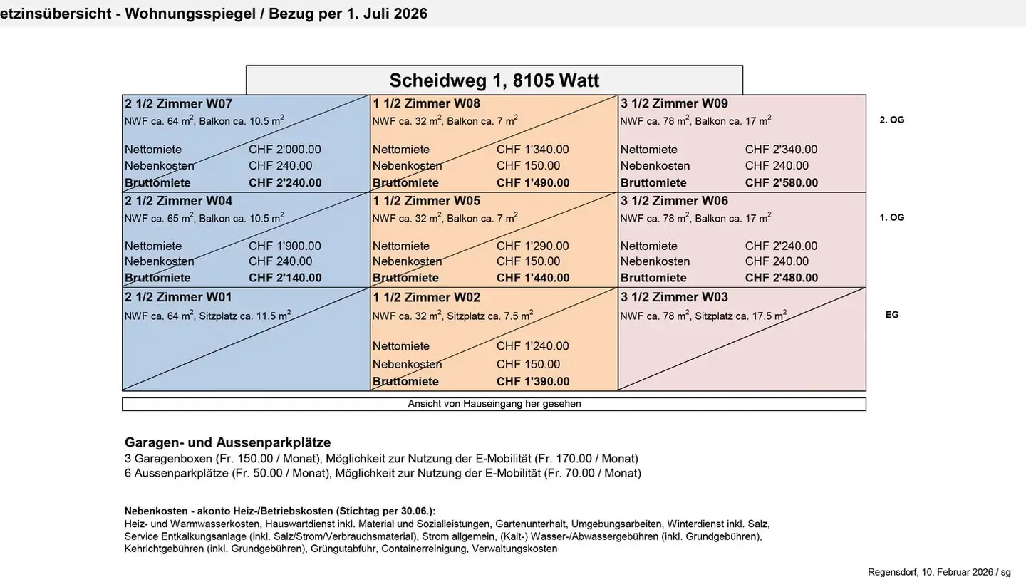 Appartement à louer - Scheidweg 1, 8105 Watt - Photo 4