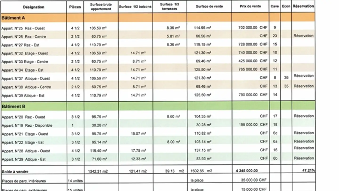 Appartamento in vendita - Route Des Condémines, 1983 Evolène - Photo 3