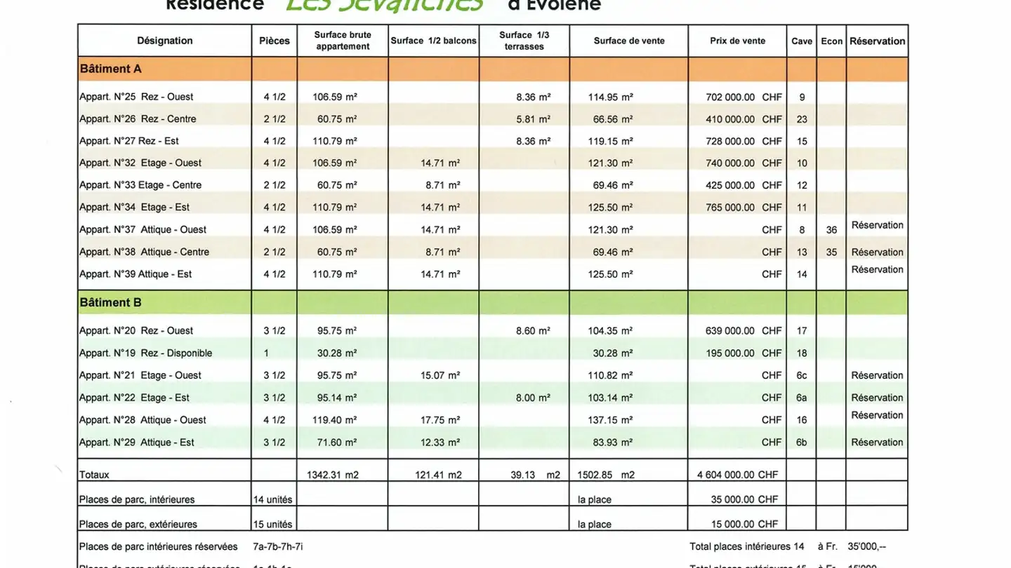 Appartamento in vendita - Route Des Condémines, 1983 Evolène - Photo 2
