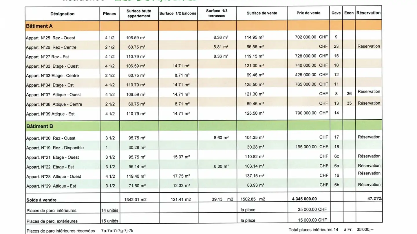 Appartamento in vendita - Route Des Condémines, 1983 Evolène - Photo 2