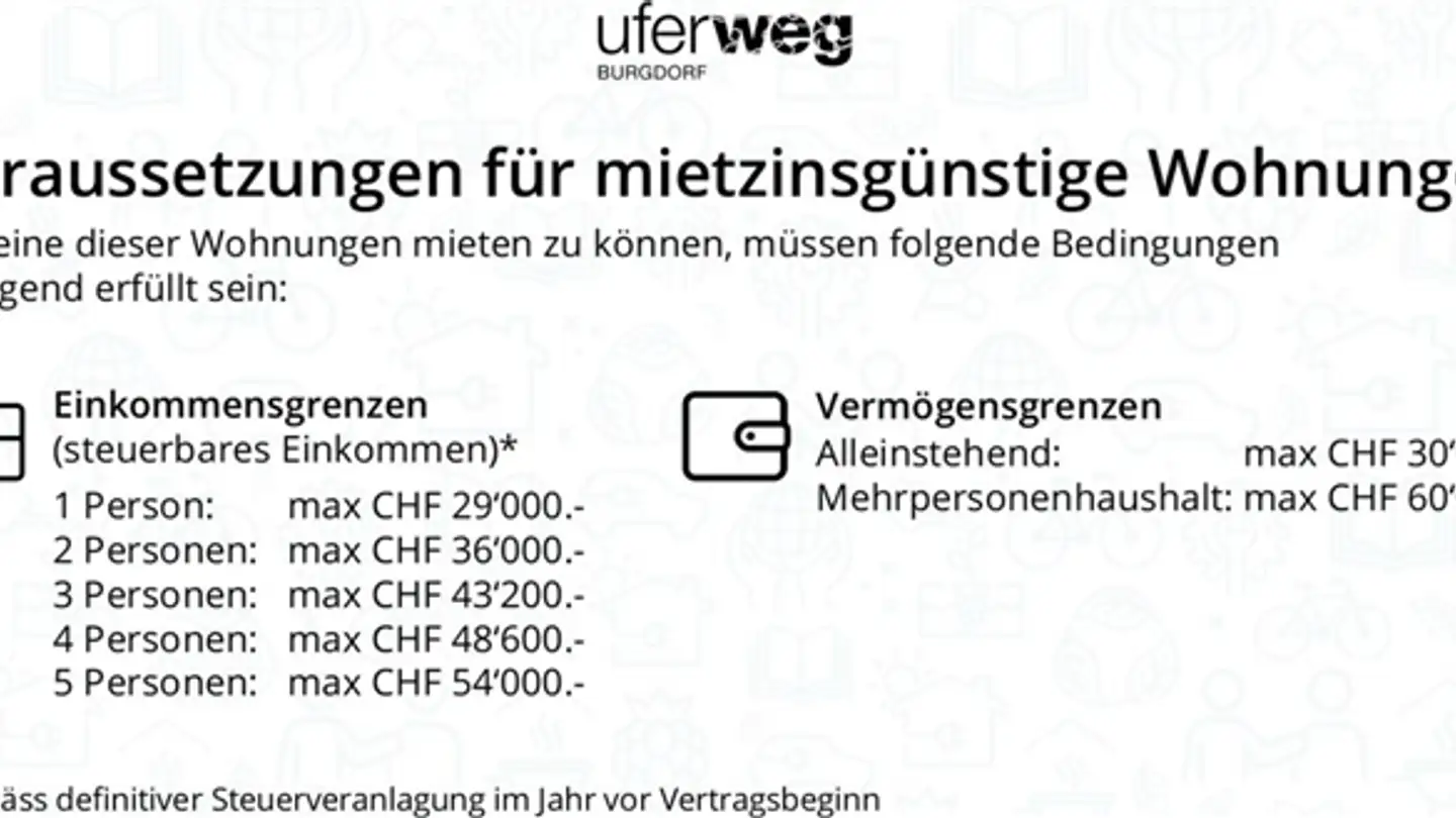 Wohnung mieten - Uferweg 20, 3400 Burgdorf