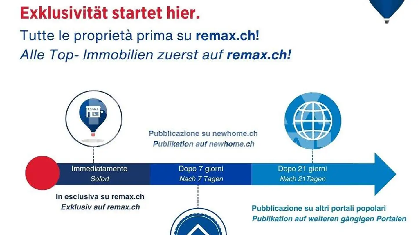 Mischgenutztes Gebäude kaufen - 6814 Cadempino - Foto 2