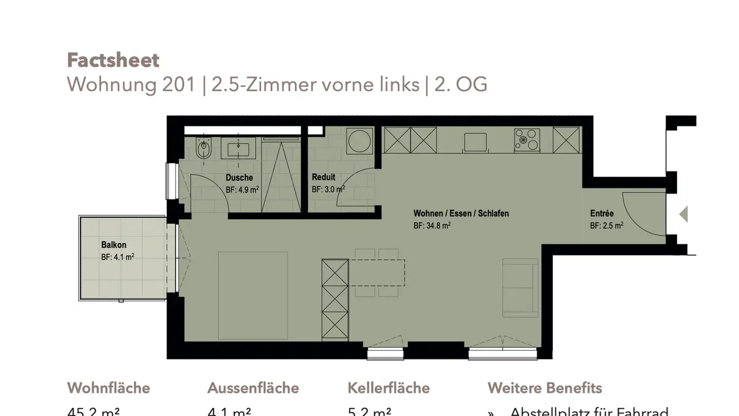 Appartamento in affitto - Stoffelstrasse 15, 8052 Zürich - Foto 4