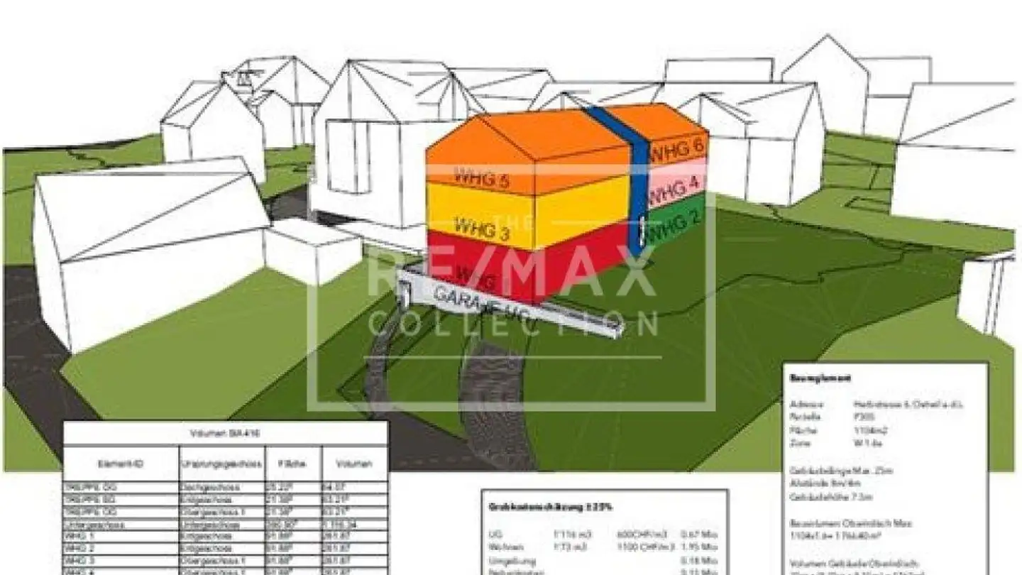 Bauland kaufen - 8955 Oetwil an der Limmat - Foto 3