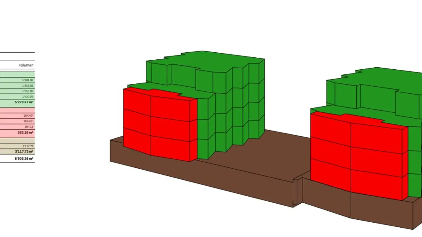 Constructible plot for sale - Stegenhalde 25, 6048 Horw - Photo 3