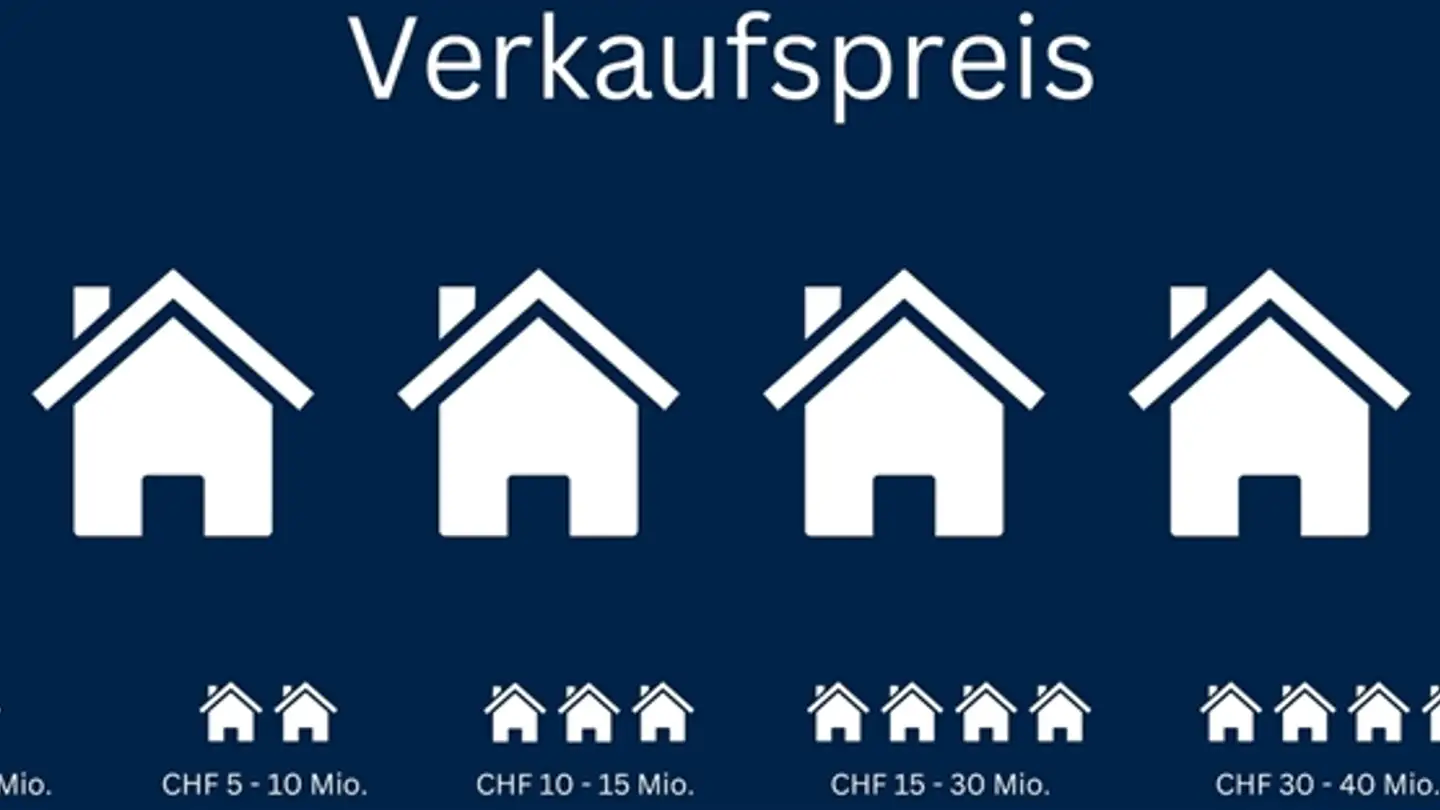 Villa in vendita - 6353 Weggis - Foto 4