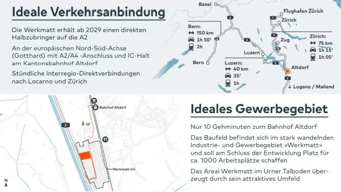 Proprietà industriale in affitto - 6460 Altdorf UR - Photo 2