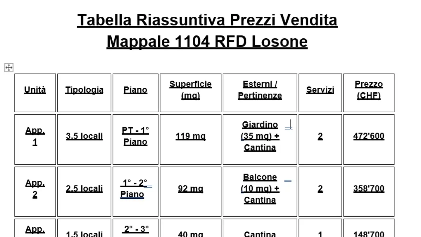 Apartment for sale - Via Locarno 20, 6616 Losone - Photo 3