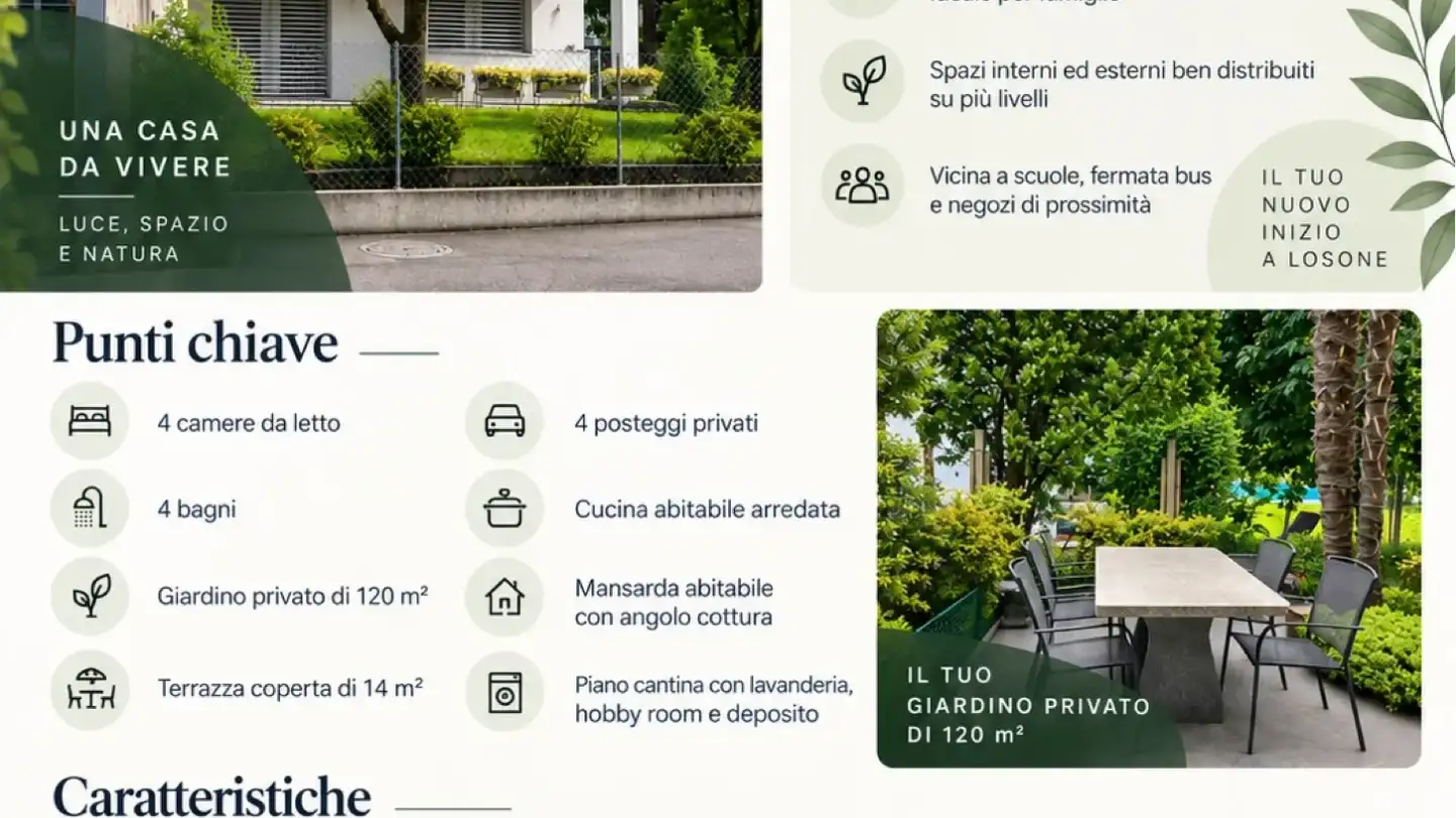 Single house for rent - 6616 Losone