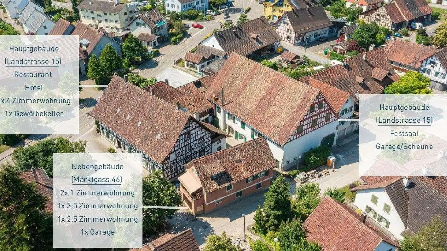 Edificio ad uso misto in vendita - Landstrasse 15, 8197 Rafz - Photo 4