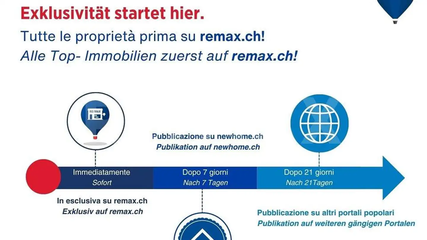 Doppelhaushälfte kaufen - 6818 Melano - Foto 2