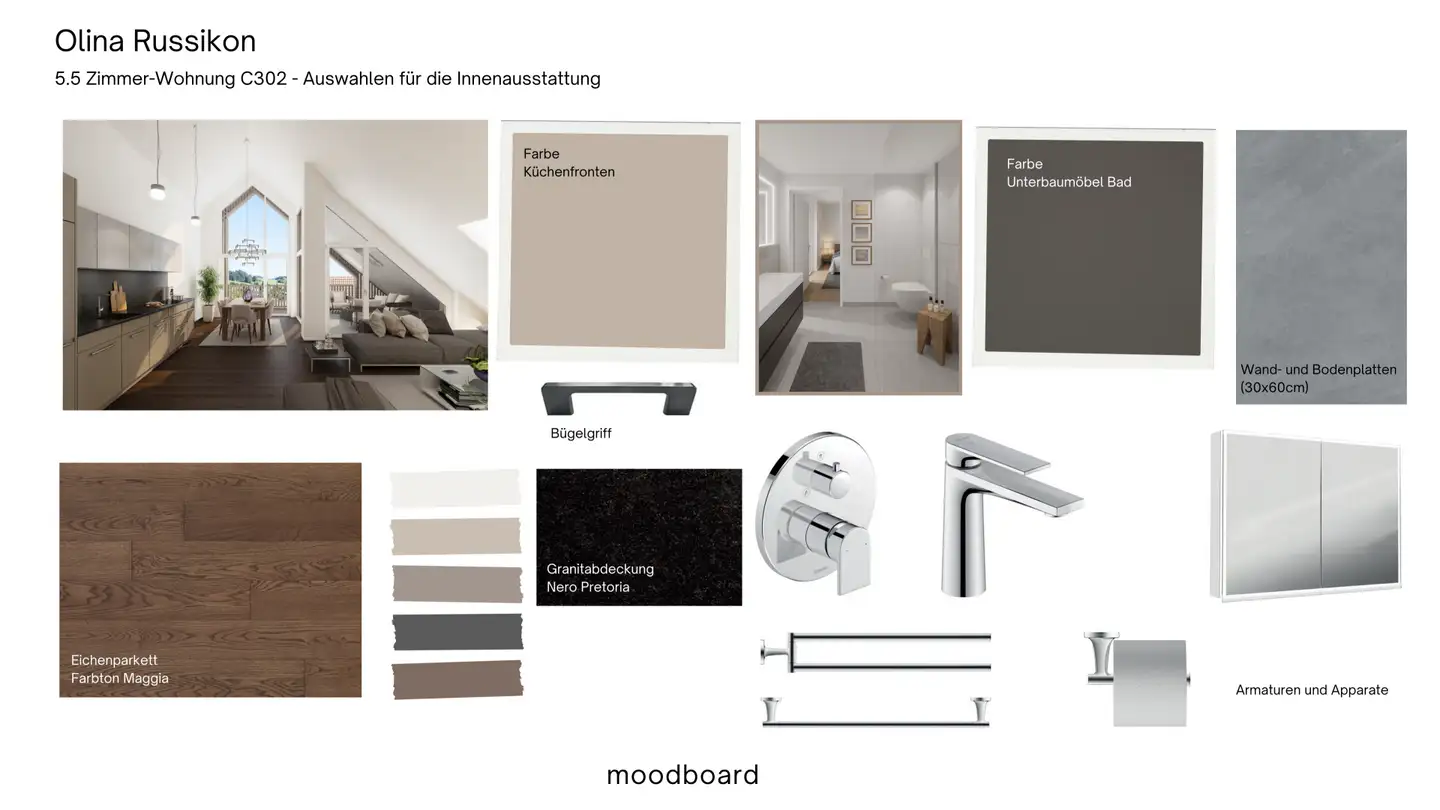 Attico in vendita - Berggasse 25, 8332 Russikon - Foto 2