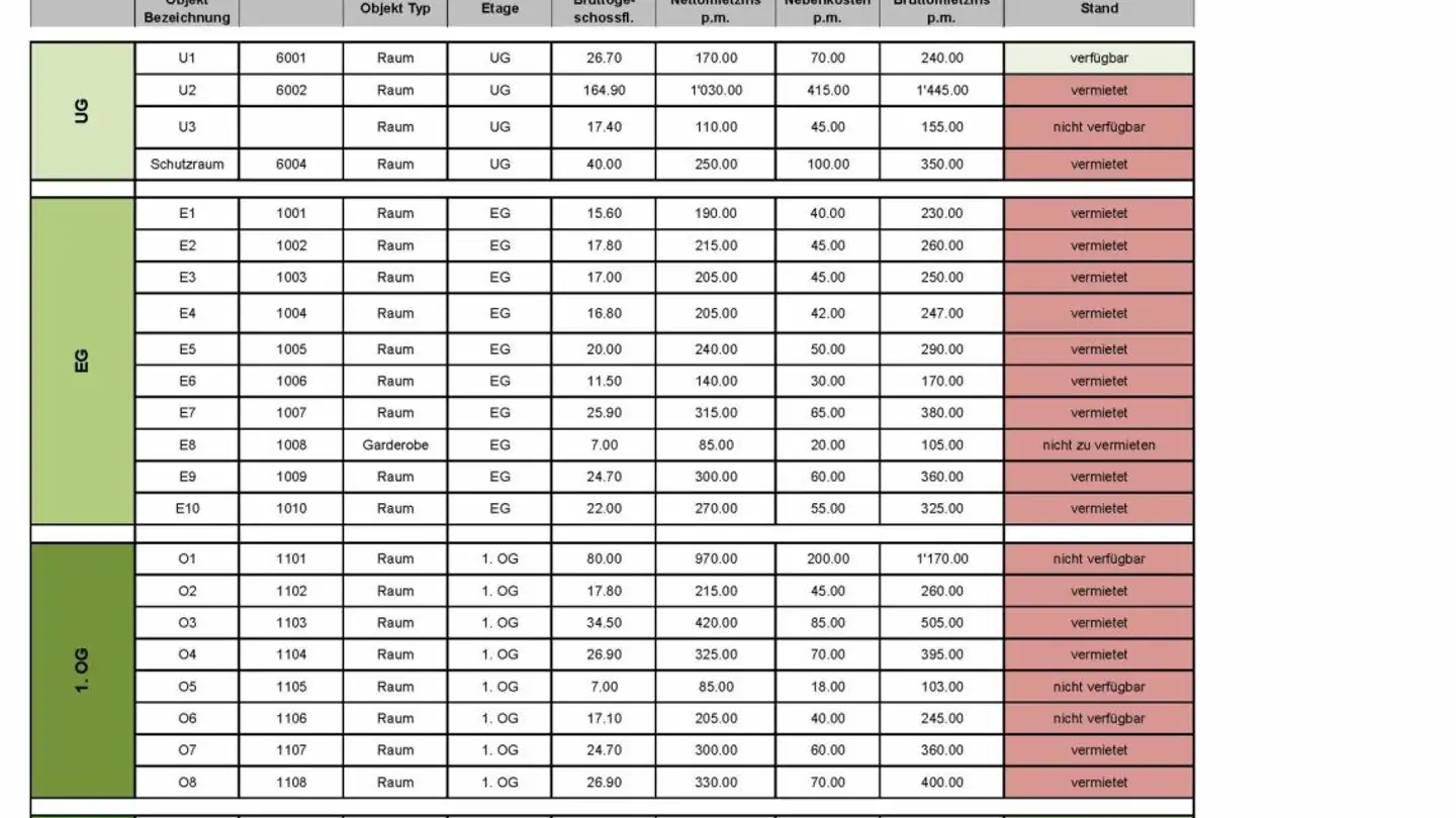 Bürofläche mieten - Bahnhofstrasse 24, 5506 Mägenwil - Foto 2