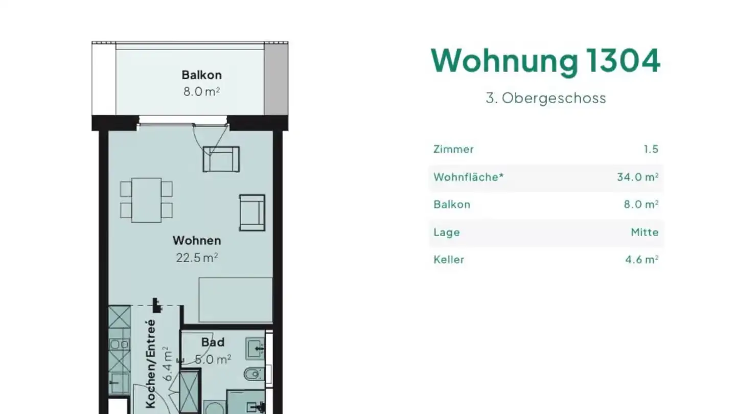 Appartement à louer - Schaffhauserstrasse 453, 8052 Zürich