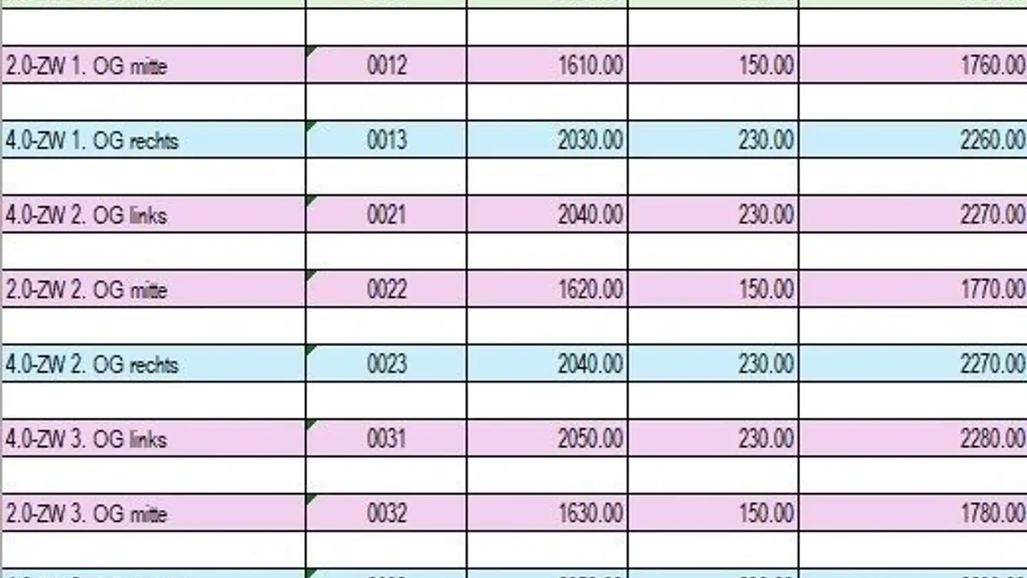 Apartment for rent - Breitfeldstrasse 52, 3014 Bern