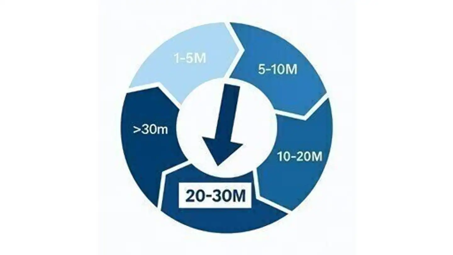 Einkaufszentrum kaufen - 6900 Lugano