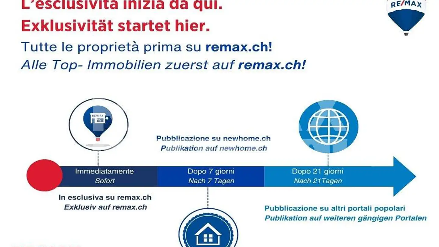 Mischgenutztes Gebäude kaufen - 6512 Giubiasco - Foto 2