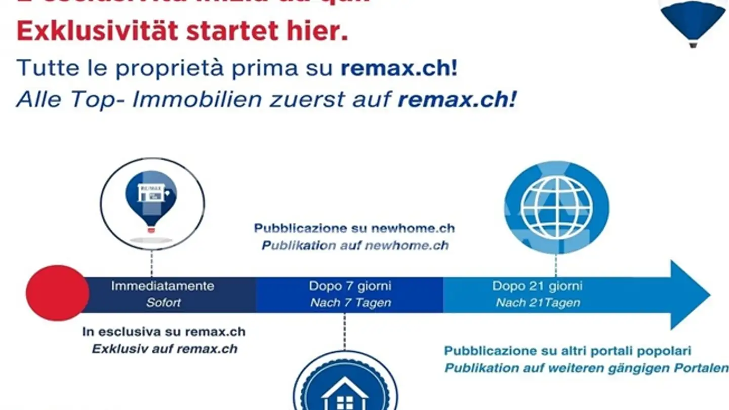 Bürofläche kaufen - 6512 Giubiasco - Foto 2