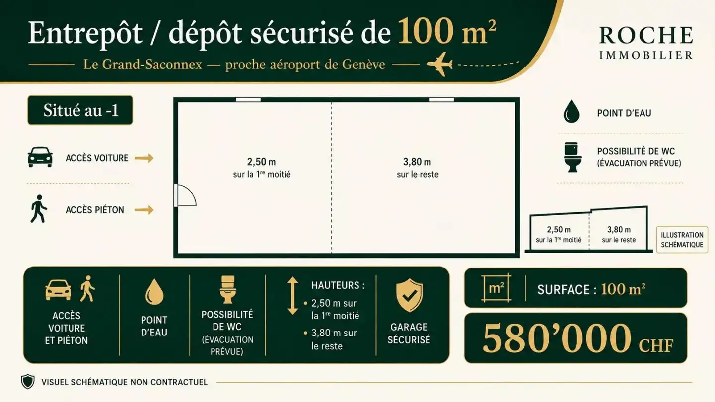 Commercial for sale - 1218 Le Grand-Saconnex