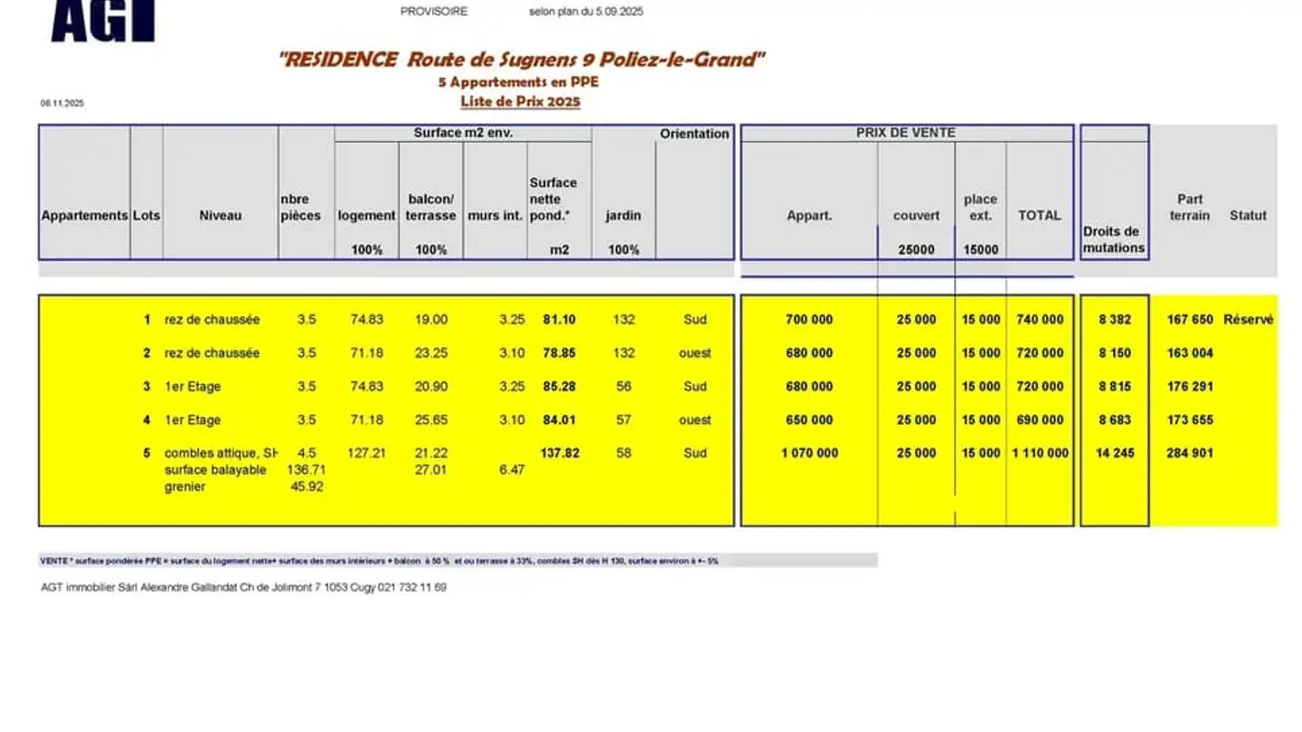 Appartamento in vendita - Route De Poliez-Le-Grand, 1041 Bottens - Foto 2