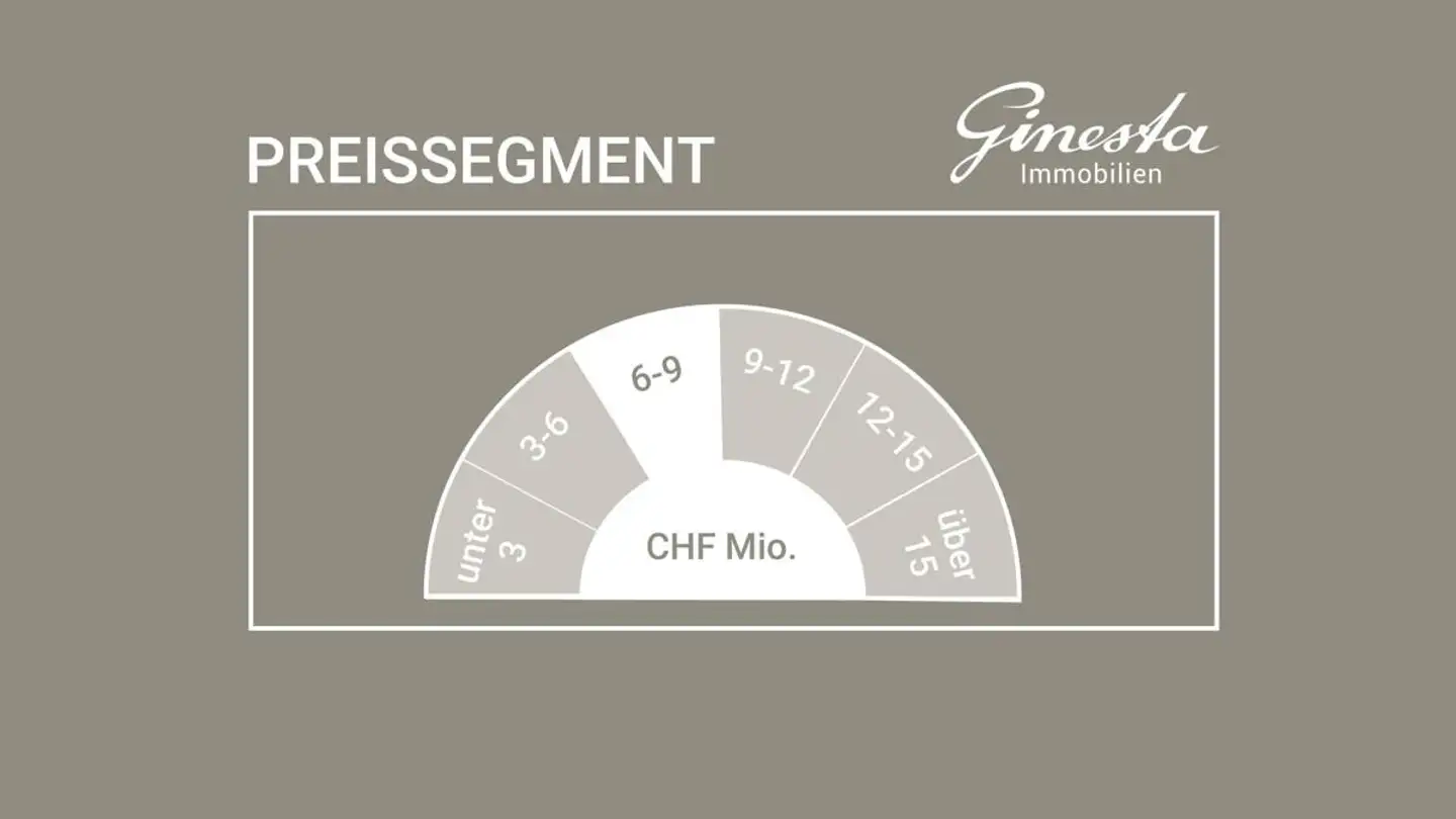 Casa singola in vendita - 7250 Klosters - Foto 3