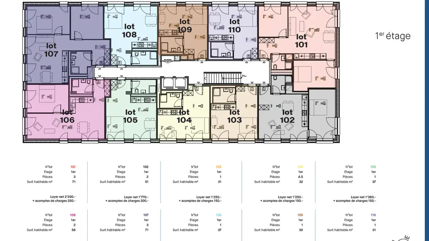 Bürofläche mieten - Chemin Des Charmettes, 1003 Lausanne - Foto 3