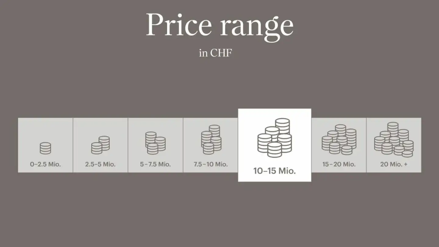 Villa in vendita - 8001 Zürich - Photo 3