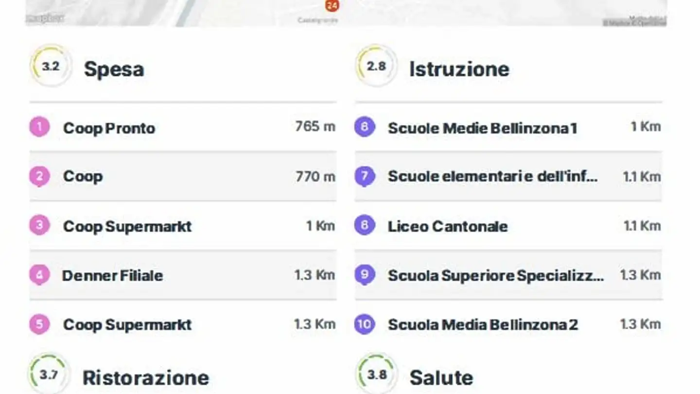 Einfamilienhaus kaufen - Via Alle Torri 15, 6503 Bellinzona - Foto 3