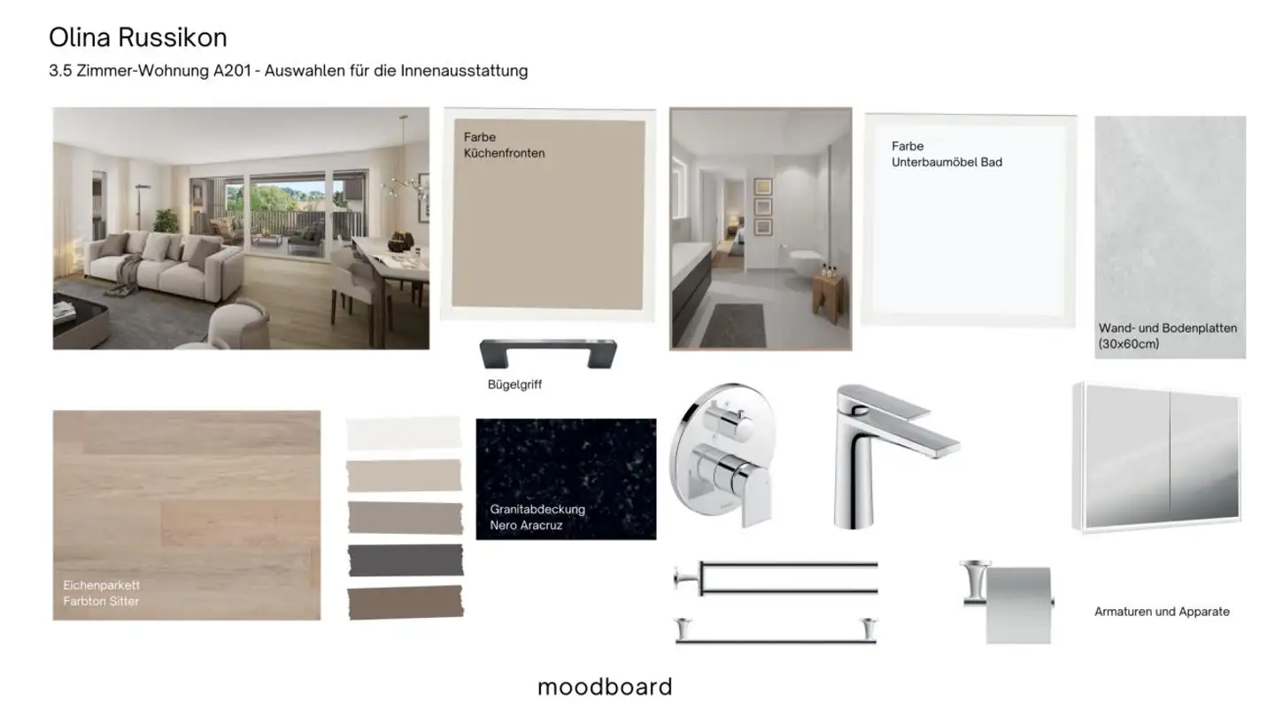 Attico in vendita - Berggasse 25, 8332 Russikon - Foto 2