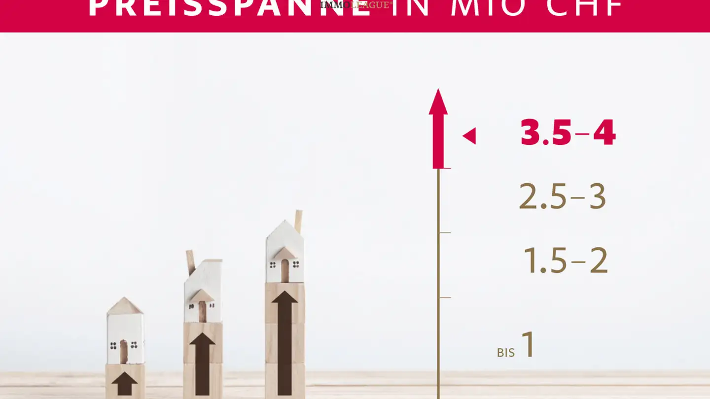 Einfamilienhaus kaufen - 9225 Wilen (Gottshaus) - Foto 2