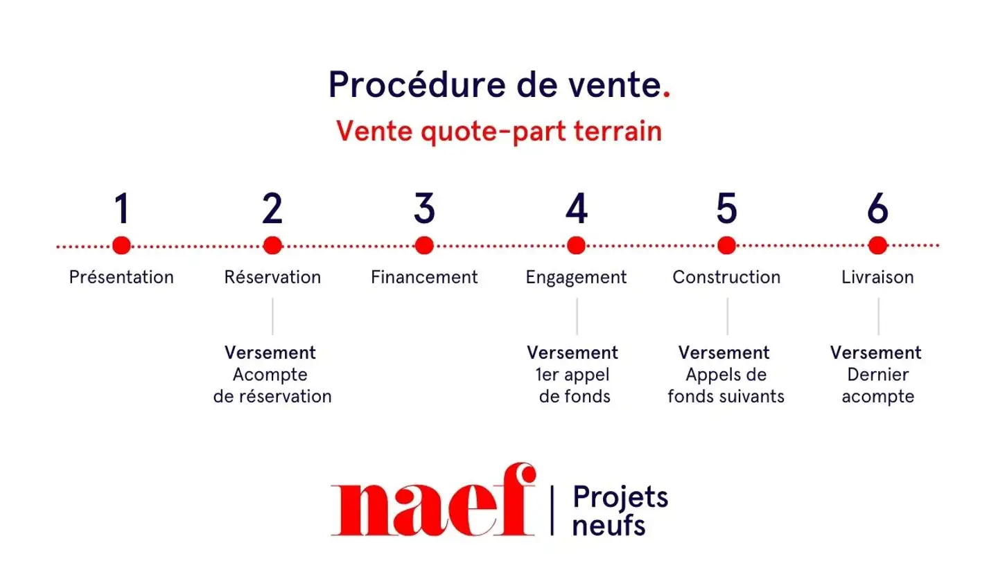 Appartement à vendre - 1867 Ollon VD - Photo 4