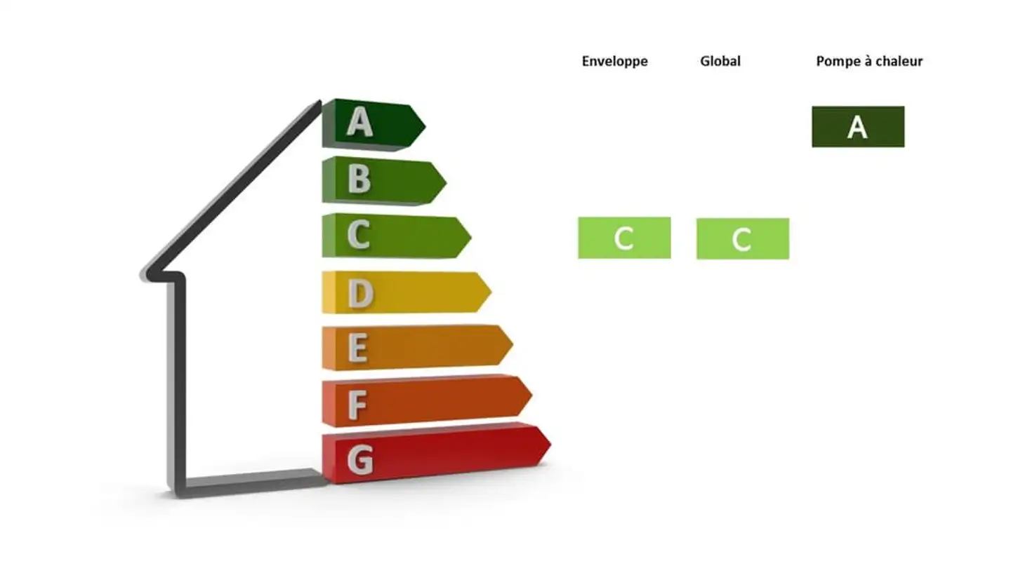 Single house for sale - 1291 Commugny - Photo 3