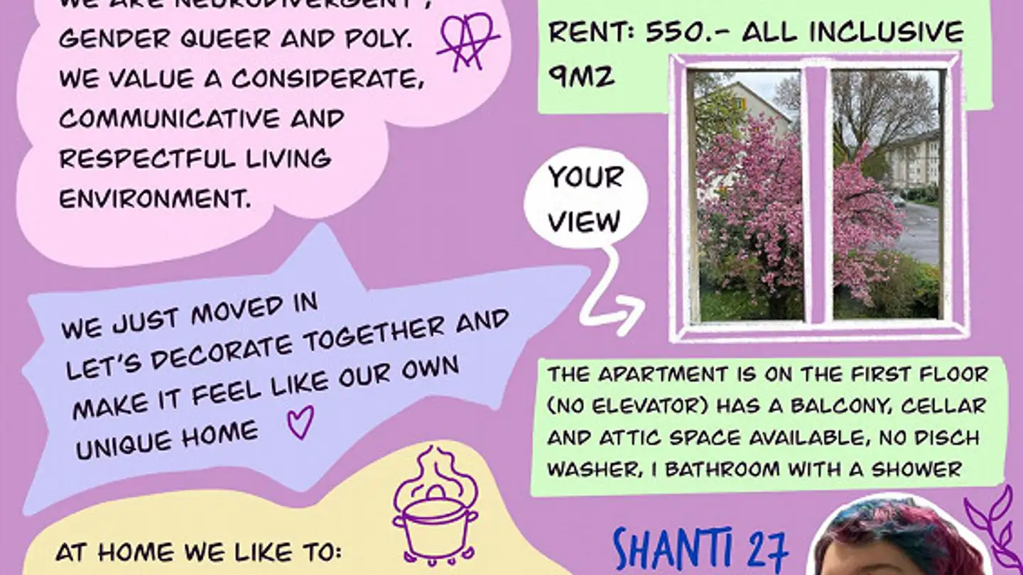 Zimmer mieten - Wülflingerstrasse 324, 8408 Winterthur