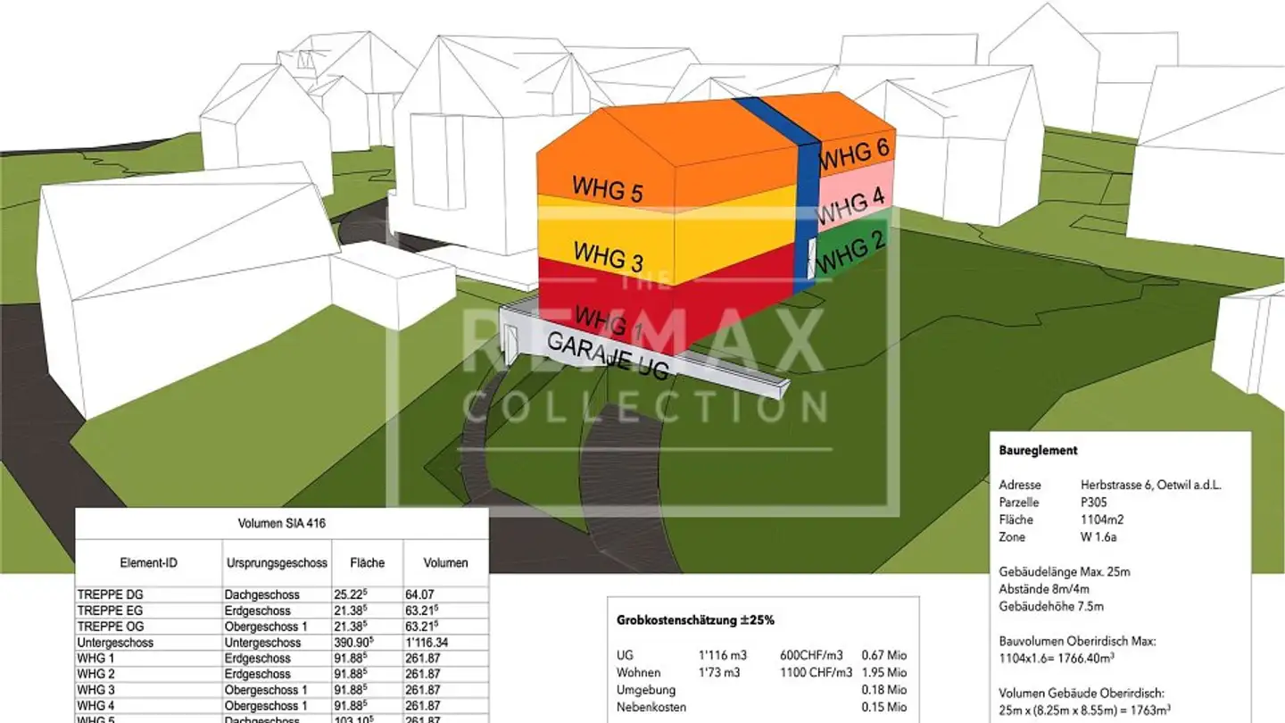 Bauland kaufen - 8955 Oetwil an der Limmat - Foto 4
