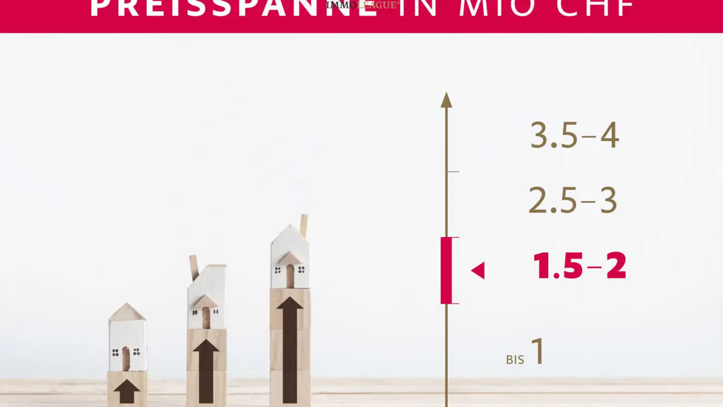 Höhlenhaus kaufen - 9008 St. Gallen - Foto 2