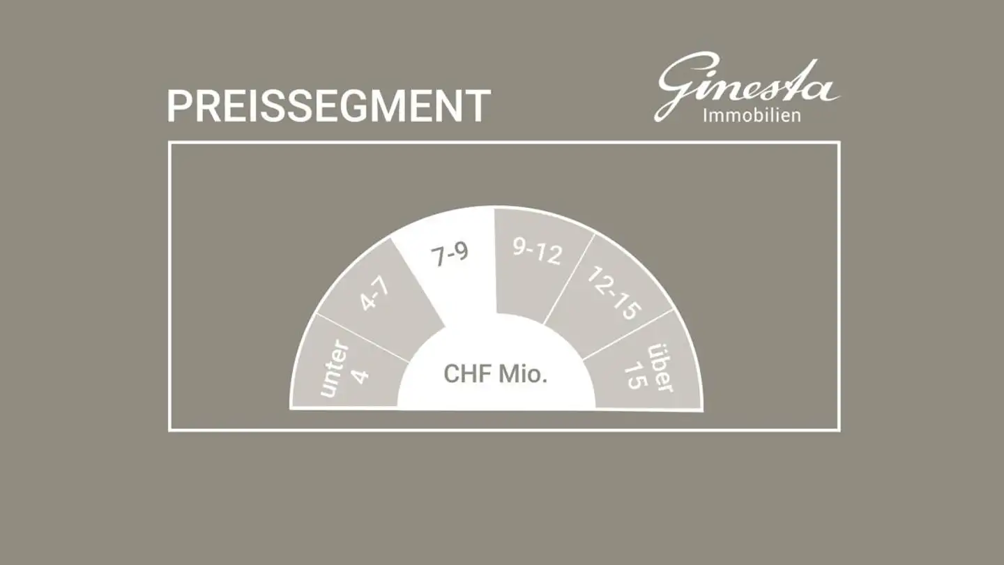 Einfamilienhaus kaufen - 7250 Klosters - Foto 4