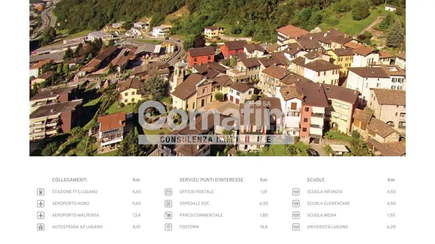Apartment for sale - Via Molago, 6916 Grancia - Photo 4