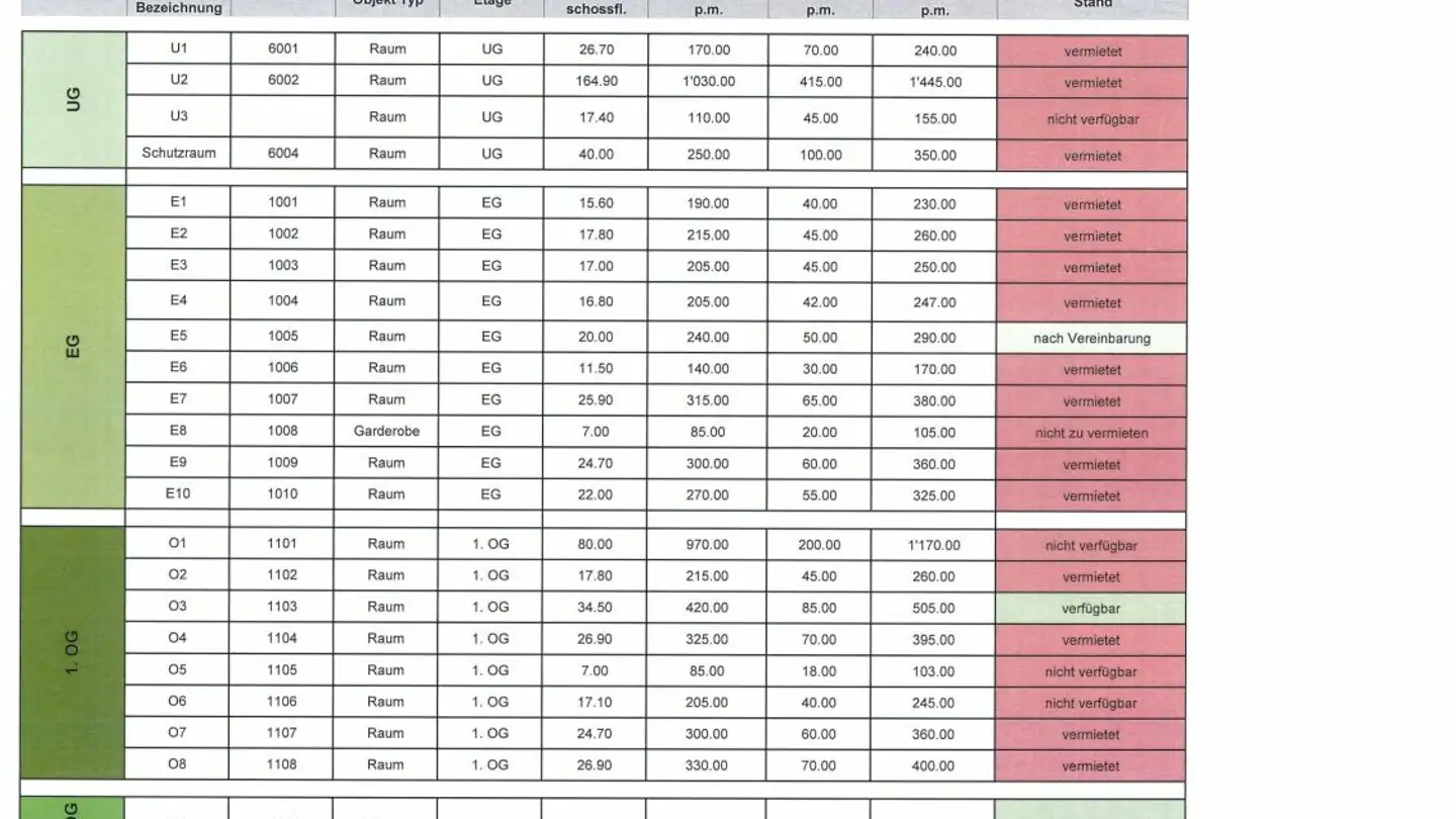 Spazio ufficio in affitto - Bahnhofstrasse 24, 5506 Mägenwil - Photo 2