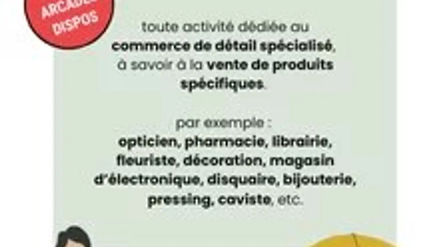 Negozio in affitto - Quai Des Vernets 9, 1227 Les Acacias - Foto 2