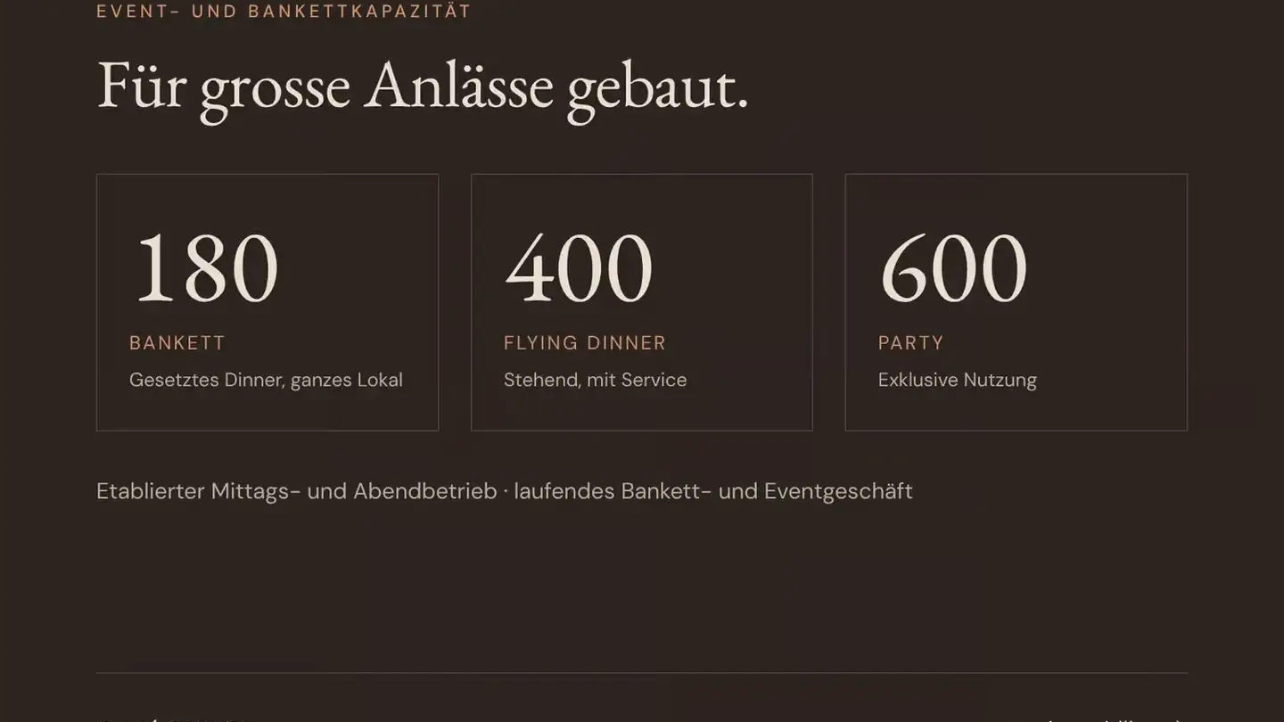 Restaurant for rent - 8048 Zürich - Photo 3
