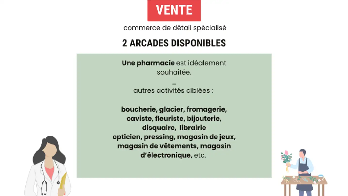 Commerciale in affitto - Rue Lina-Stern, 1227 Les Acacias